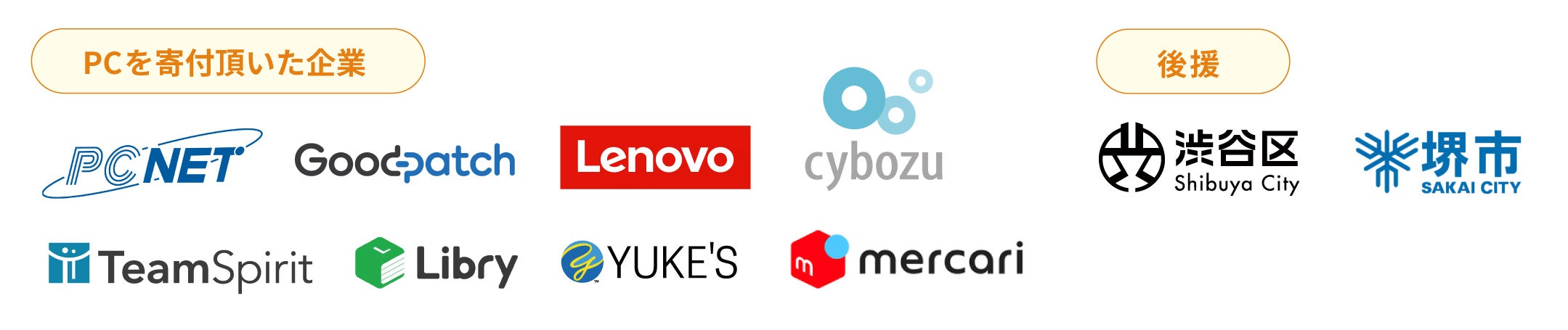 多くの企業さまより、取り組みへのご共感はもちろん、CSR活動やSDGsを推進する取り組みの一つとしてご参画いただき、累計500台以上のパソコンを寄贈いただきました。