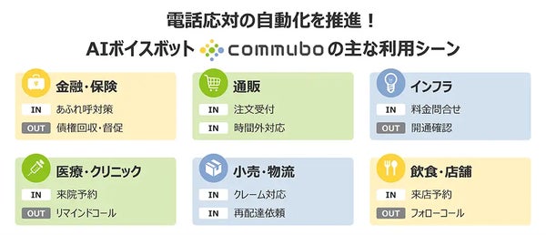 commubo(コミュボ)のロゴ