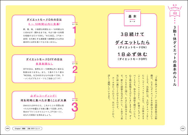 「３勤１休ダイエット」のルール