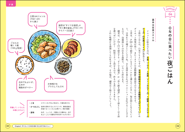 おいしい「ダイエットごはん」のレシピを大公開！