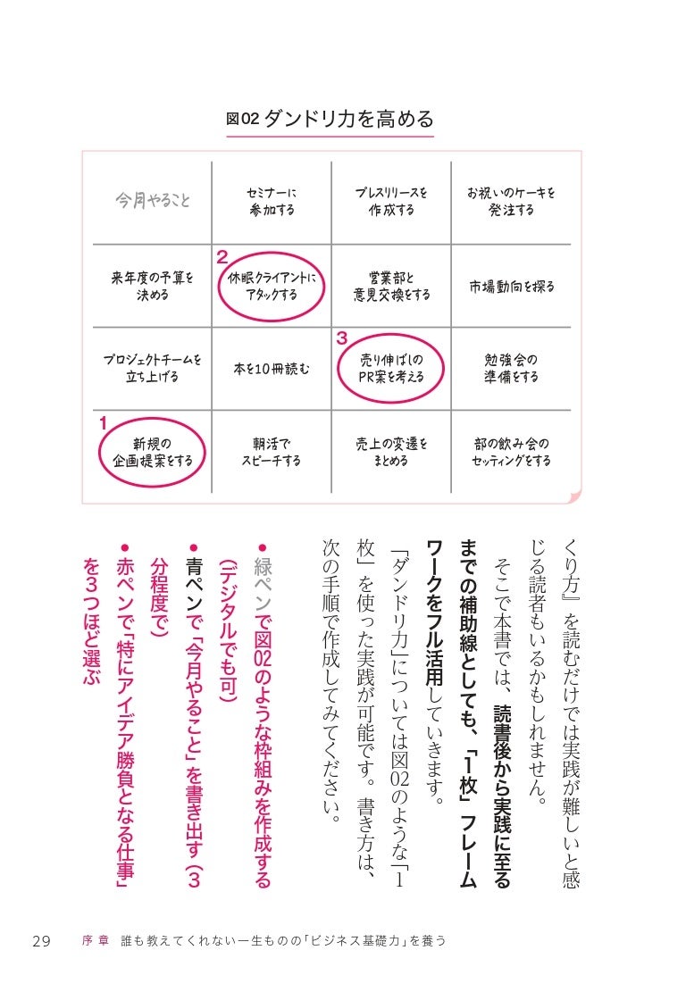 著者が用意した「1枚」を埋めていくだけで、 本が「自分のもの」になる