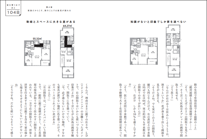ある夫婦のストーリーから学ぶ、最適な家の選び方