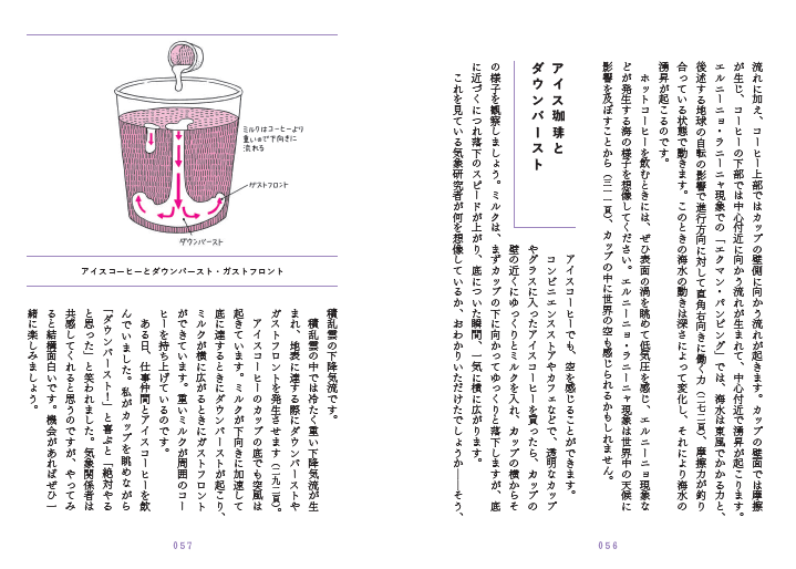 アイスコーヒーで「空を感じる！？」