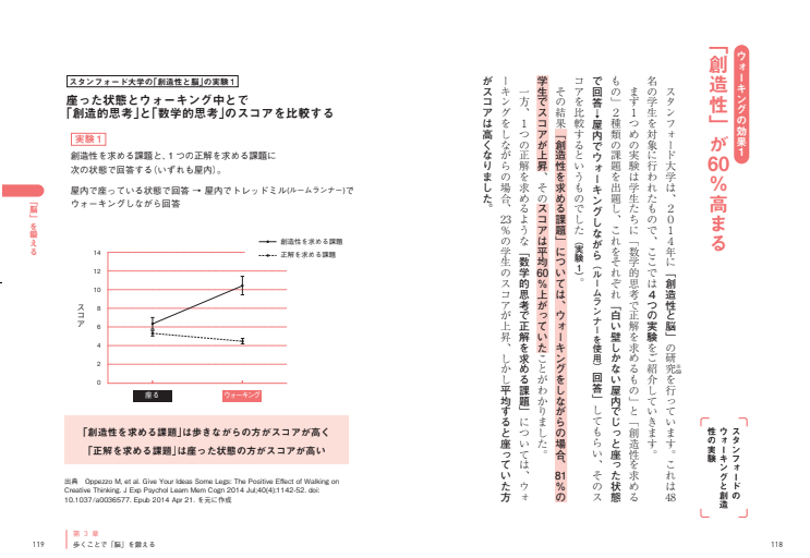 ビジネスパーソン必見！ウォーキングで「創造性」が高まる
