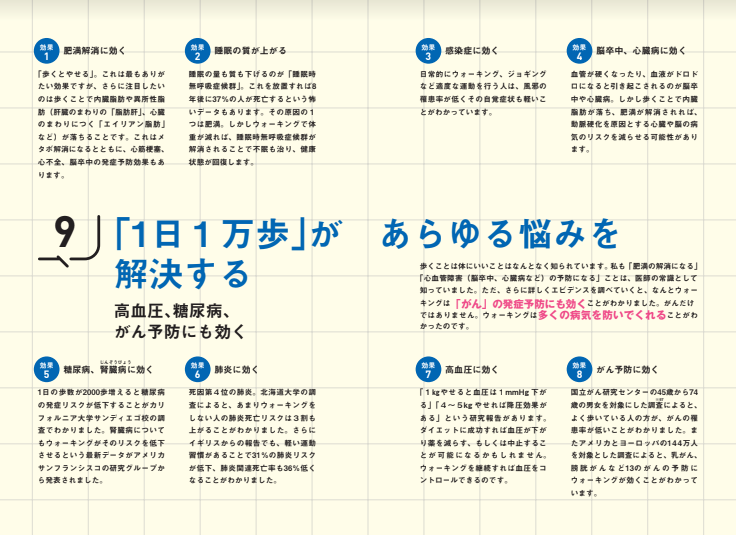 「1日1万歩」があらゆる悩みを解決する
