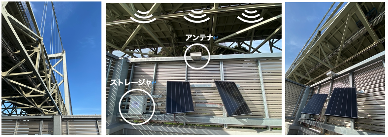 橋梁各所に配置されたsmartNejiから無線伝送されてくるデータをリアルタイムにストレージするストレージャとその自立型電源ユニット