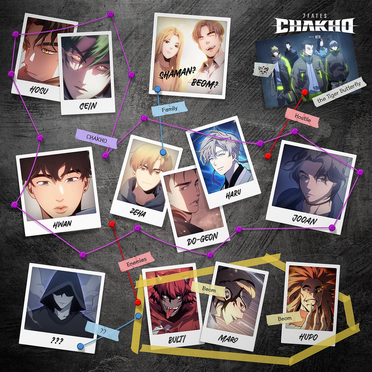 2025 ゲーム・おもちゃ・グッズ ［希少品］7FATES CHAKHO