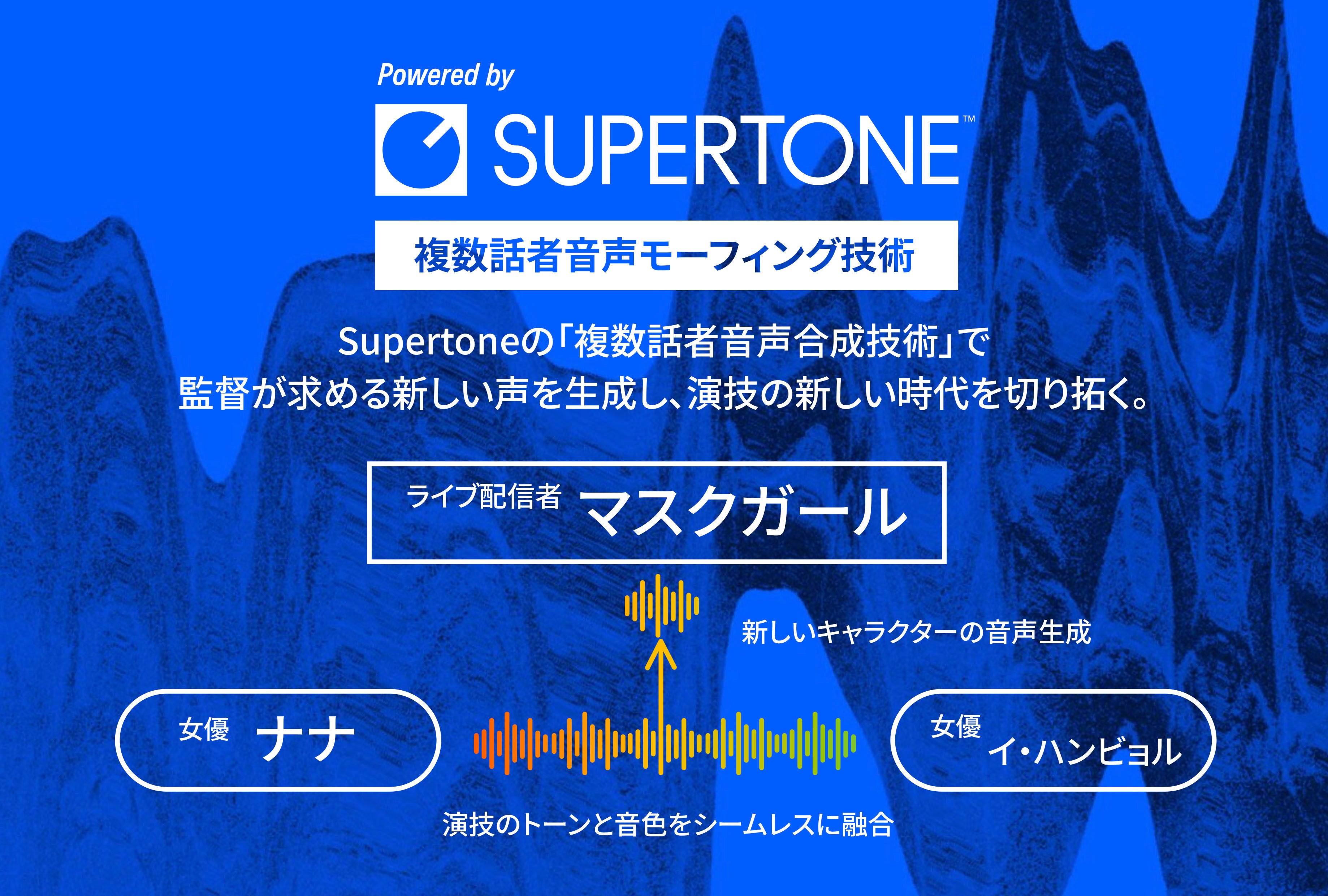 （画像クレジット：Supertone）