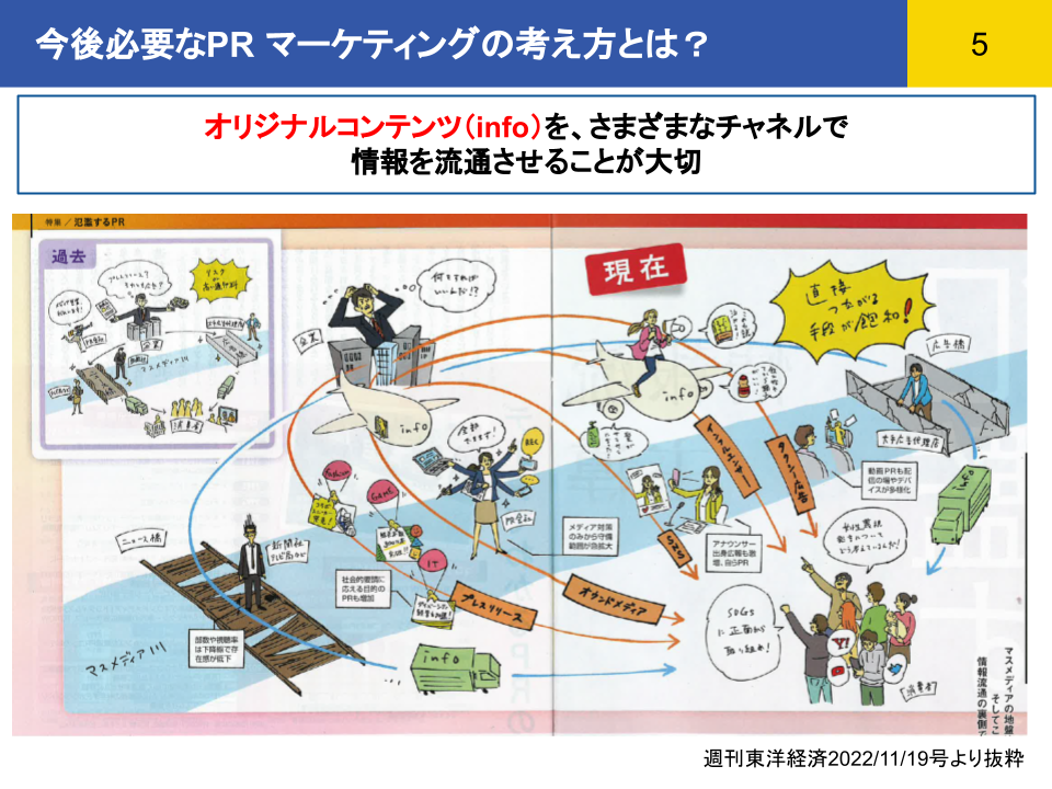 ＜株式会社IDEATECH｜登壇の様子＞