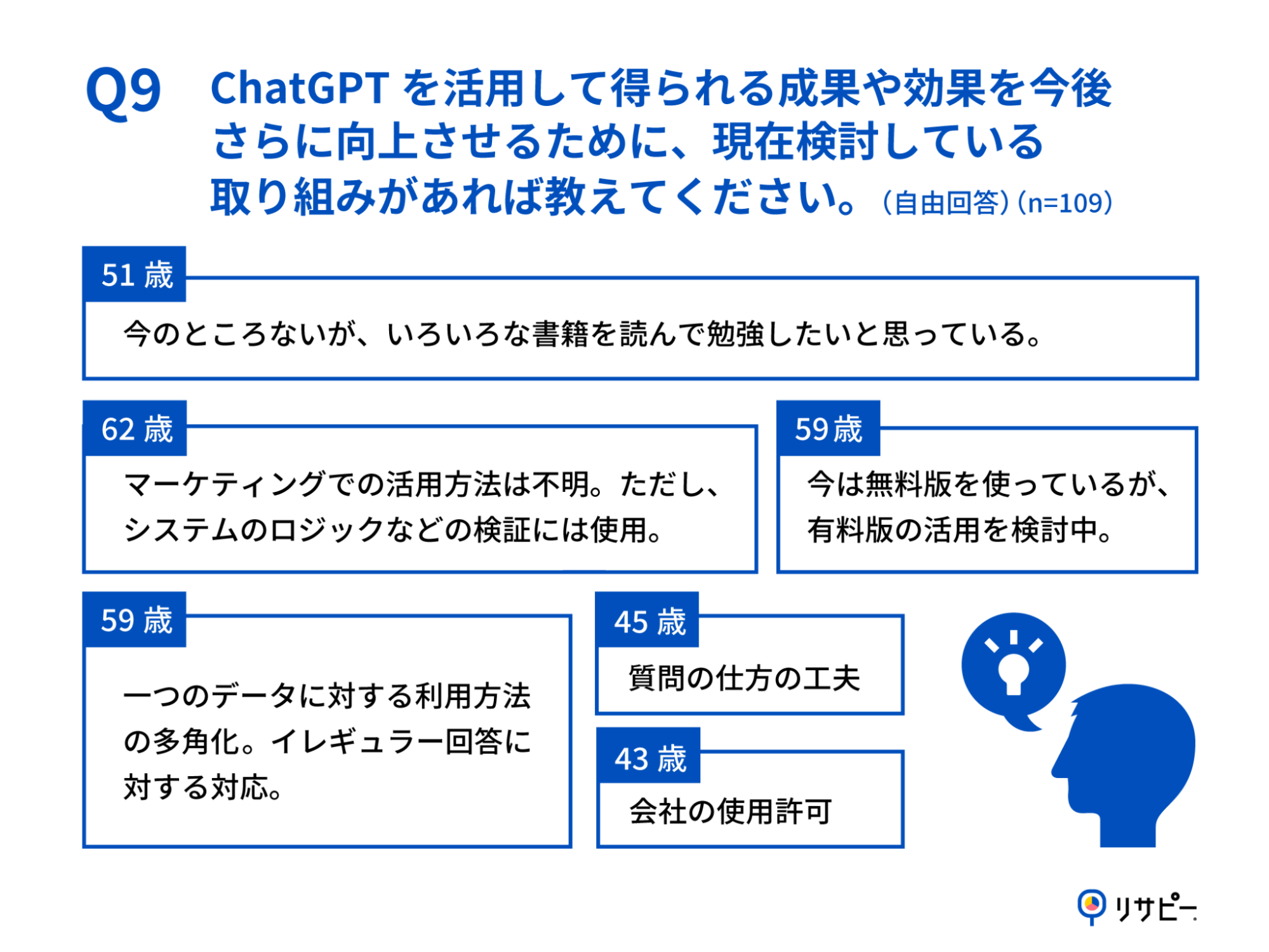 ChatGPTの創造的文章生成能力とマーケティング応用