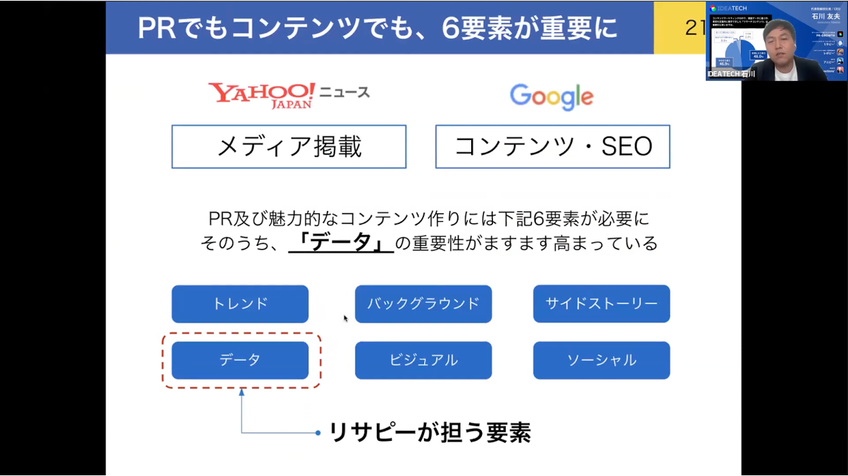 ＜株式会社IDEATECH｜登壇の様子＞