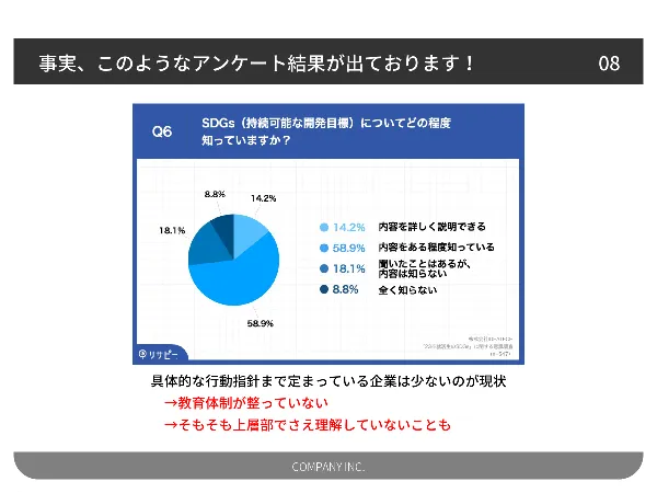 ＜『営業資料』に活用すれば説得力がアップし、話題の切り口にもなる＞