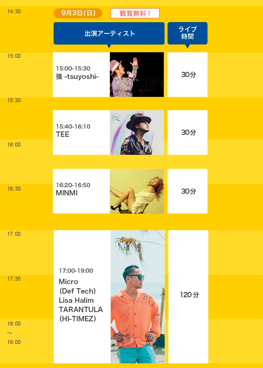 公式　ヨンジュン　ライブ　会場　限定　トレカ　おおきにアリーナ　舞洲 GrI8tqzXkAAPHbG.jpg