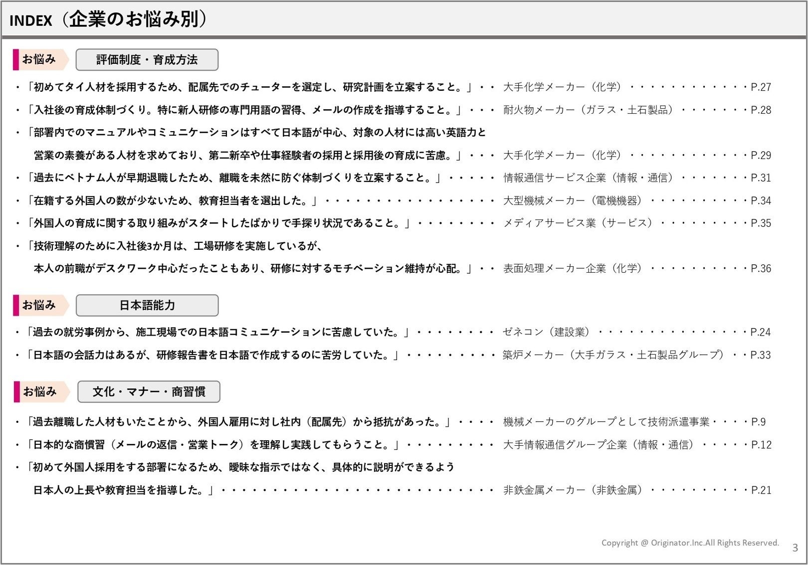 INDEX(企業のお悩み)