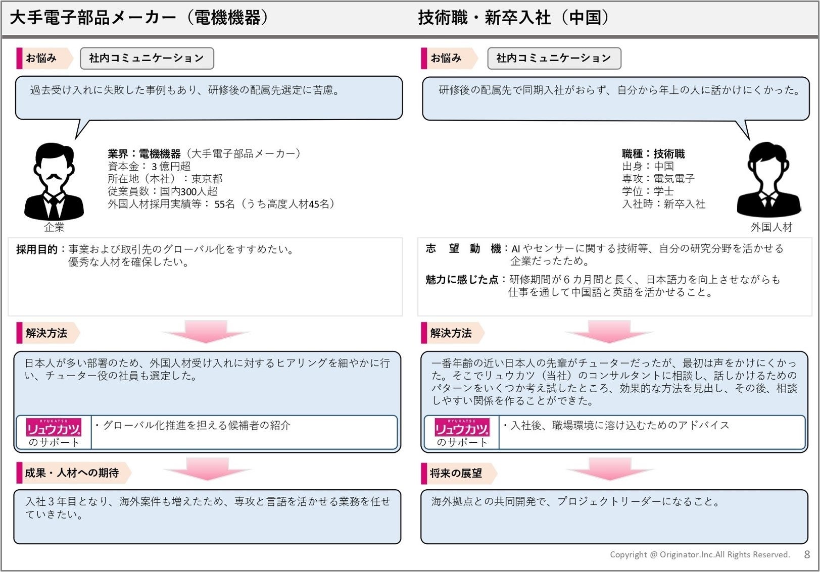 事例ページ①