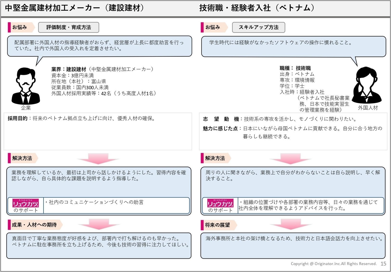 事例ページ②