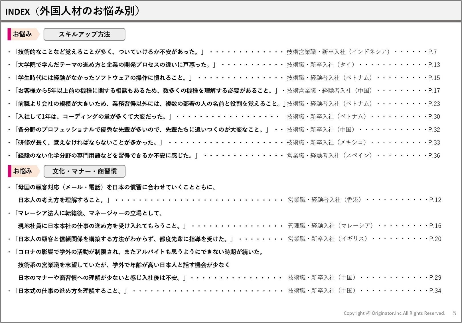 INDEX(外国人材のお悩み)