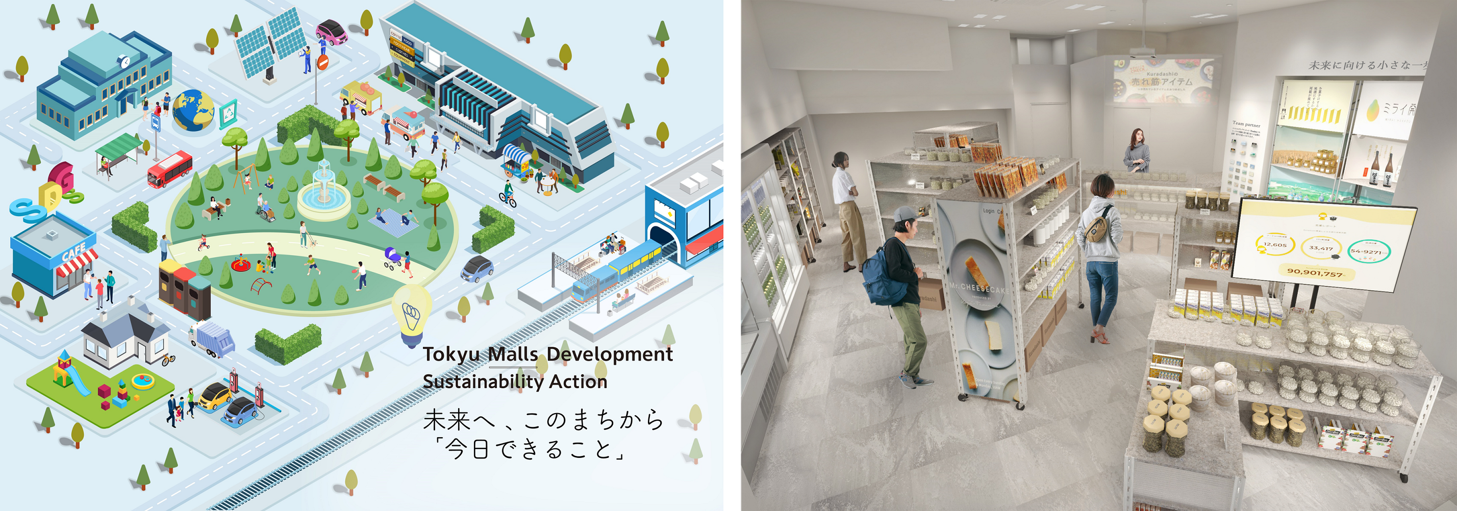 Tokyu Malls Development Sustainability Action（左）、「Kuradashi(クラダシ)」店舗イメージ（右）