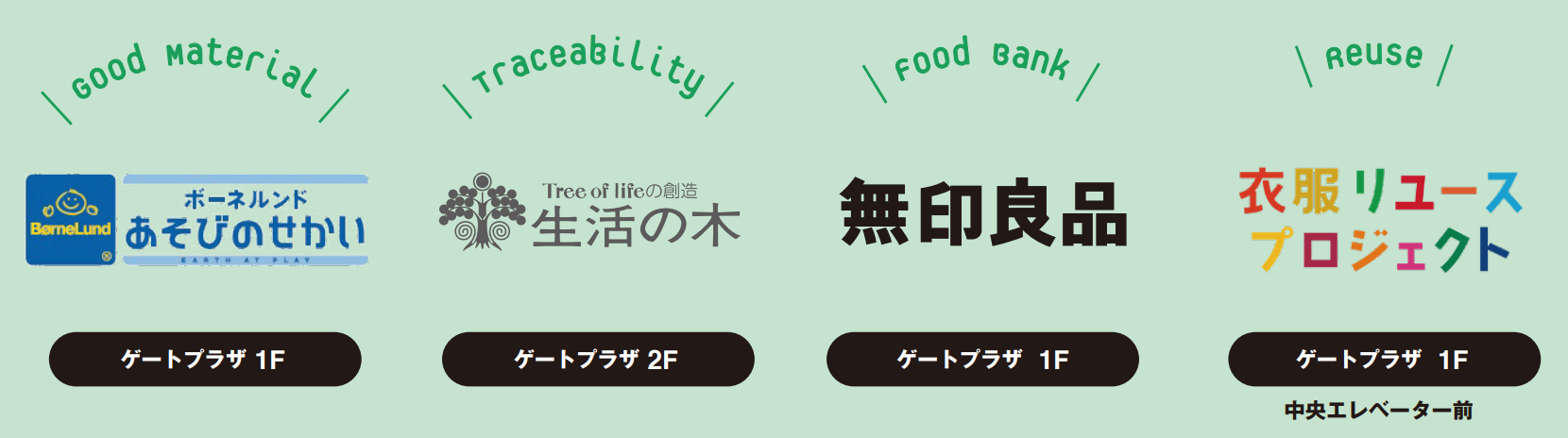 スタンプラリースポット
