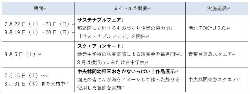 2023年夏休み期間中のイベント