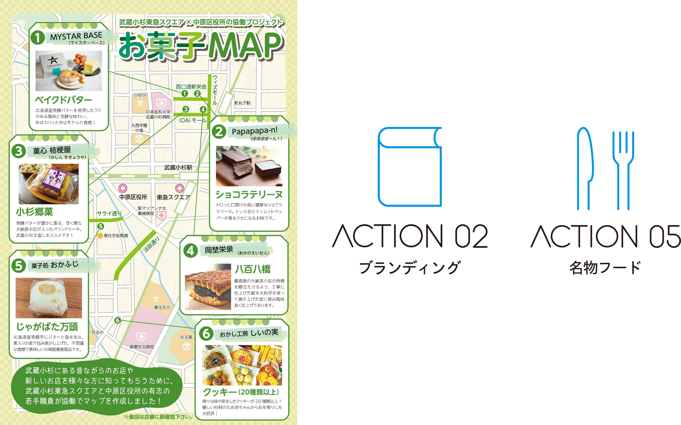 お菓子MAP（表面）（左）、「ACTION 02」マーク（中央）、「ACTION 05」マーク（右）