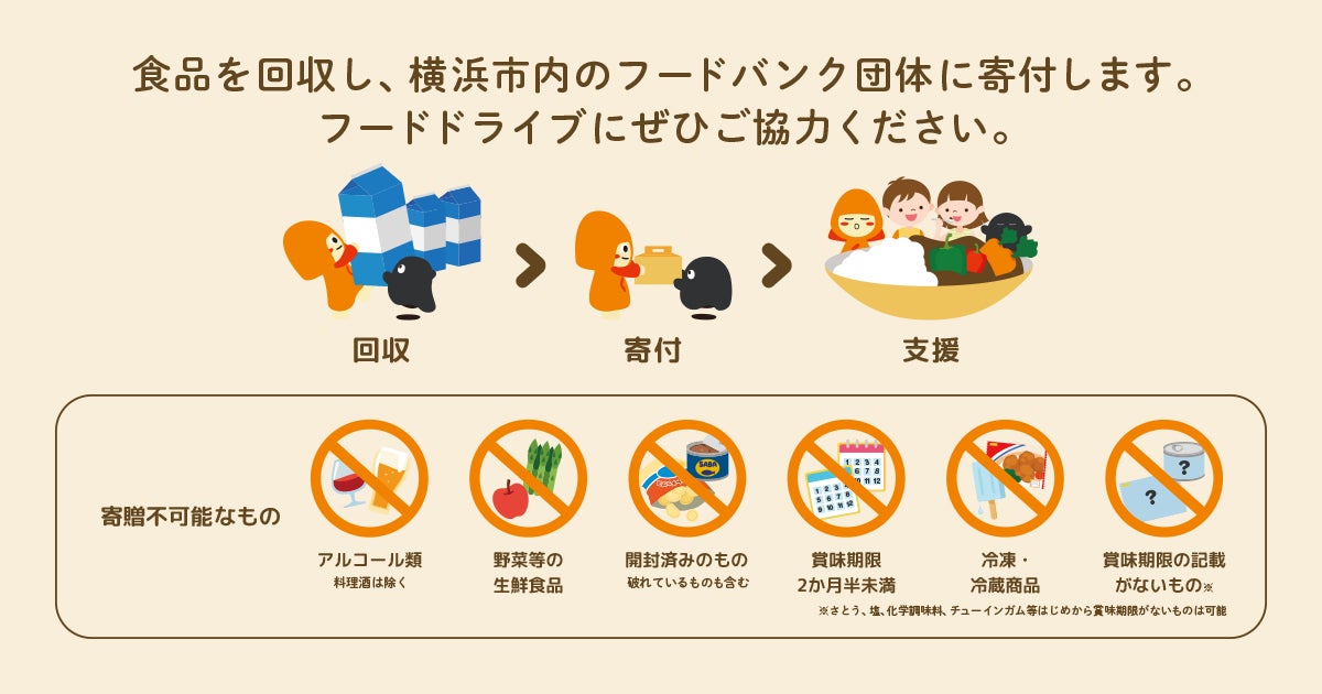 フードドライブ イメージ図 出典:株式会社クラダシ