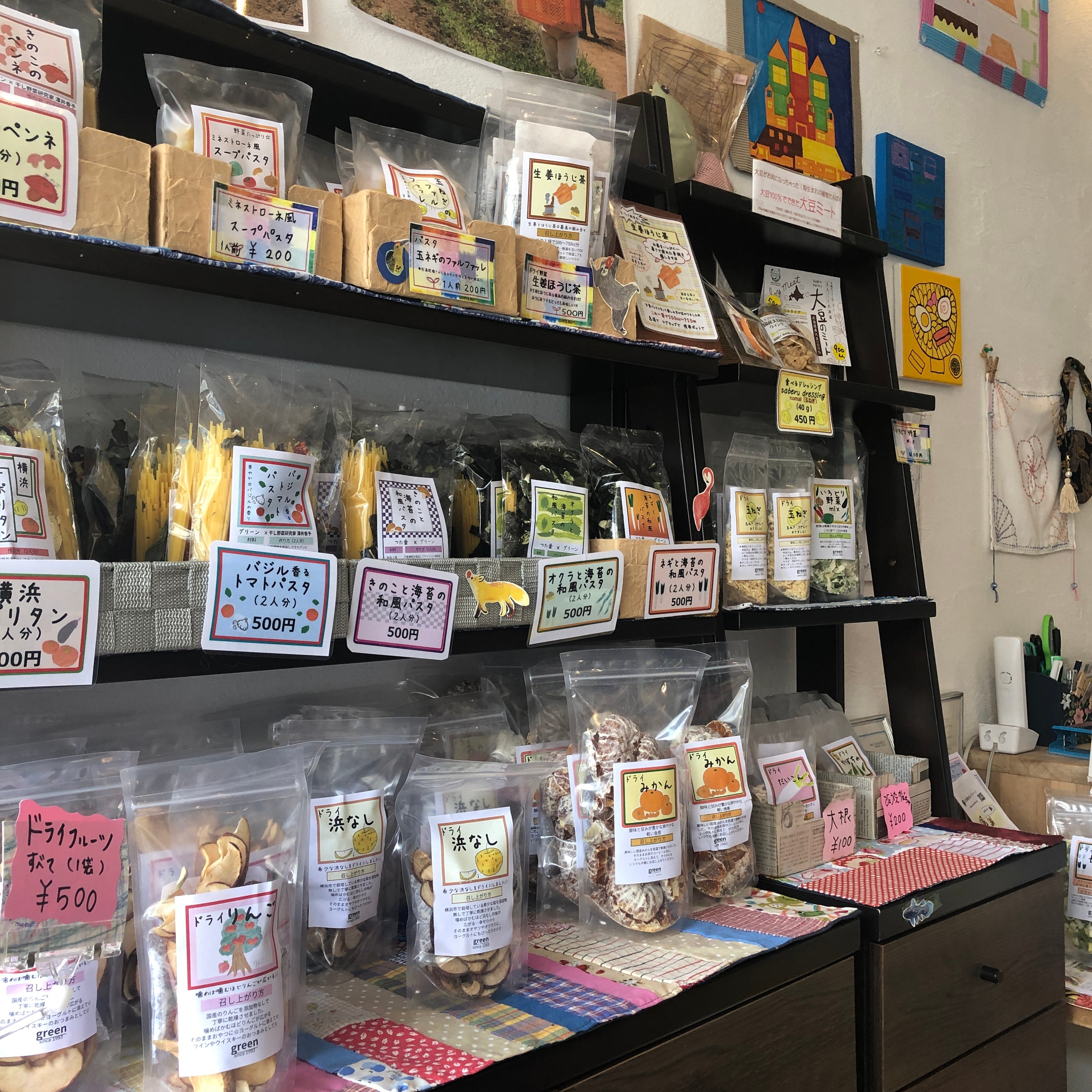 団体名：グリーン