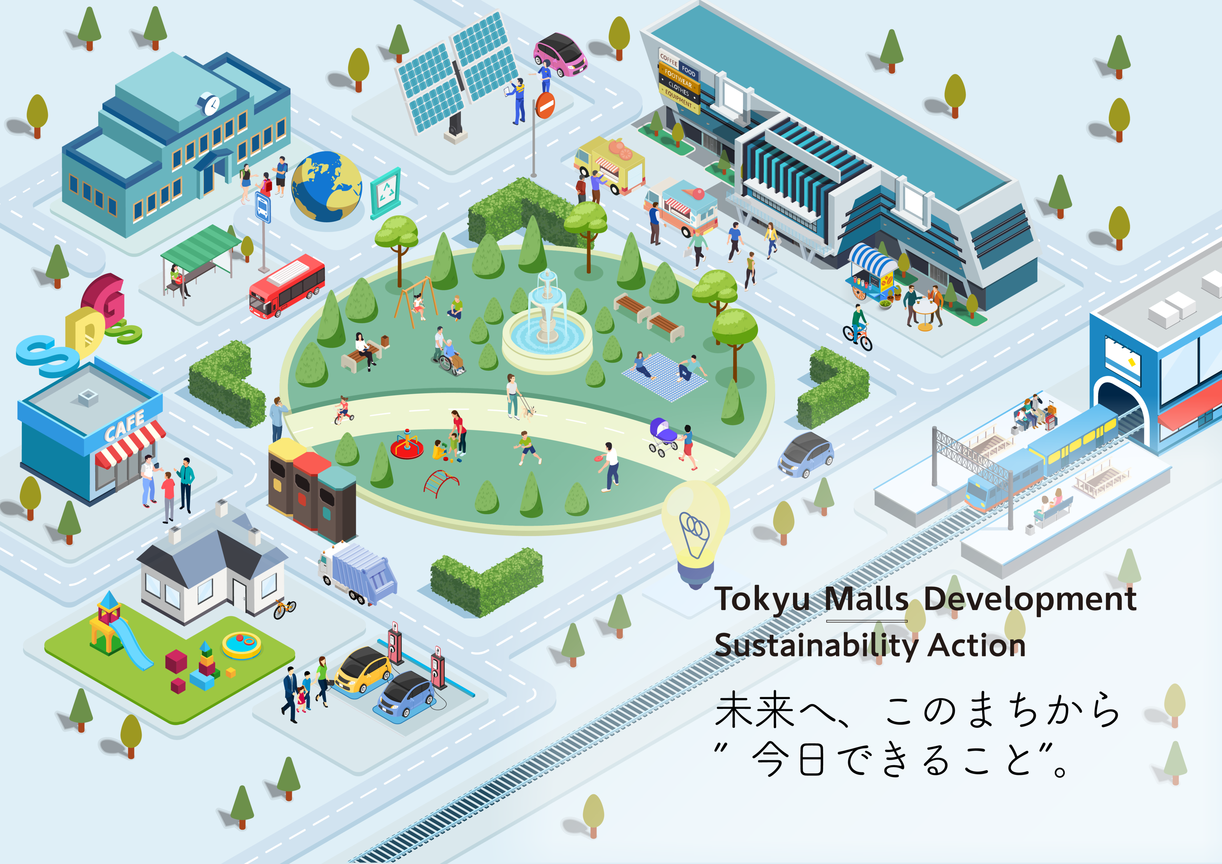 Tokyu Malls Development Sustainability Action
