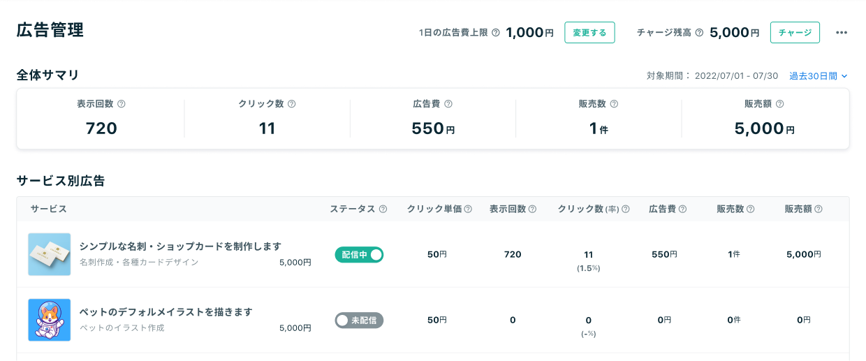 サービスPR広告管理画面