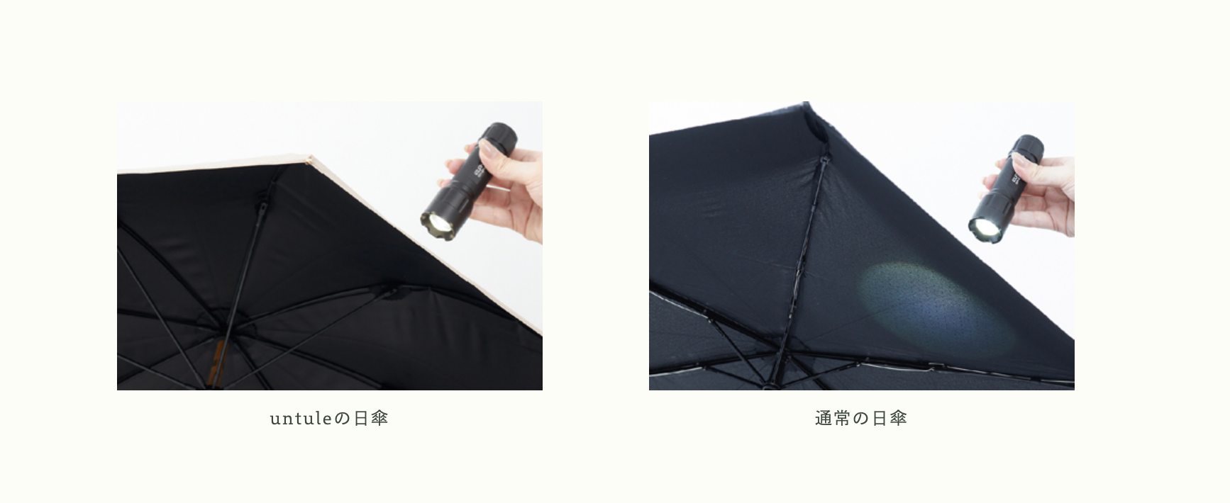 昨年の夏前に全色全型が売り切れになった日傘がさらに進化し、新色も