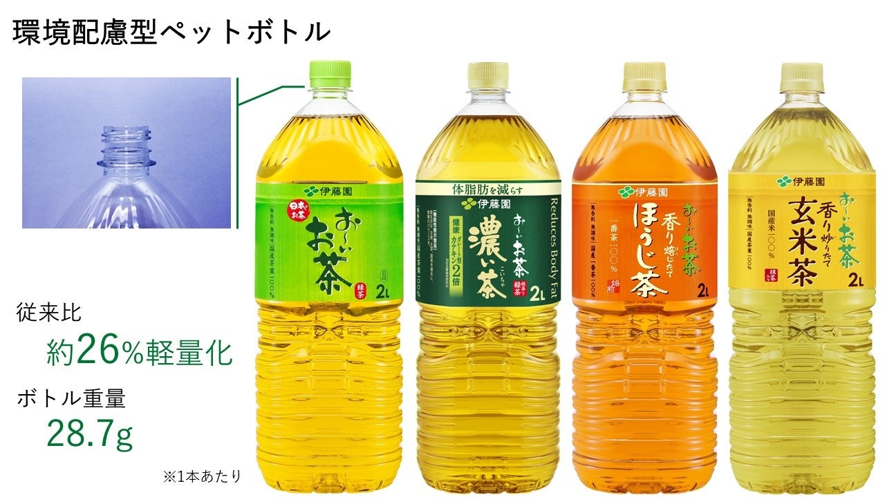 2 リットル ペット ボトル
