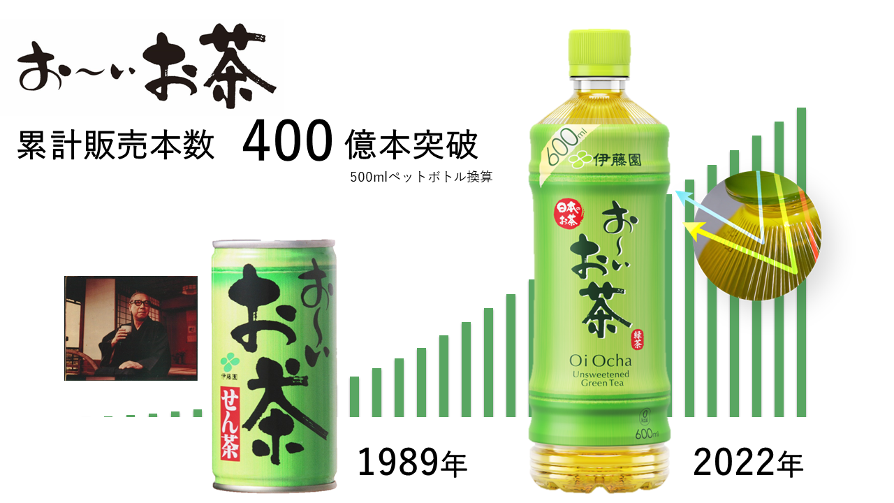 世界No.1の緑茶飲料ブランド「お～いお茶」が、累計販売数量400億本を突破！｜株式会社伊藤園のプレスリリース