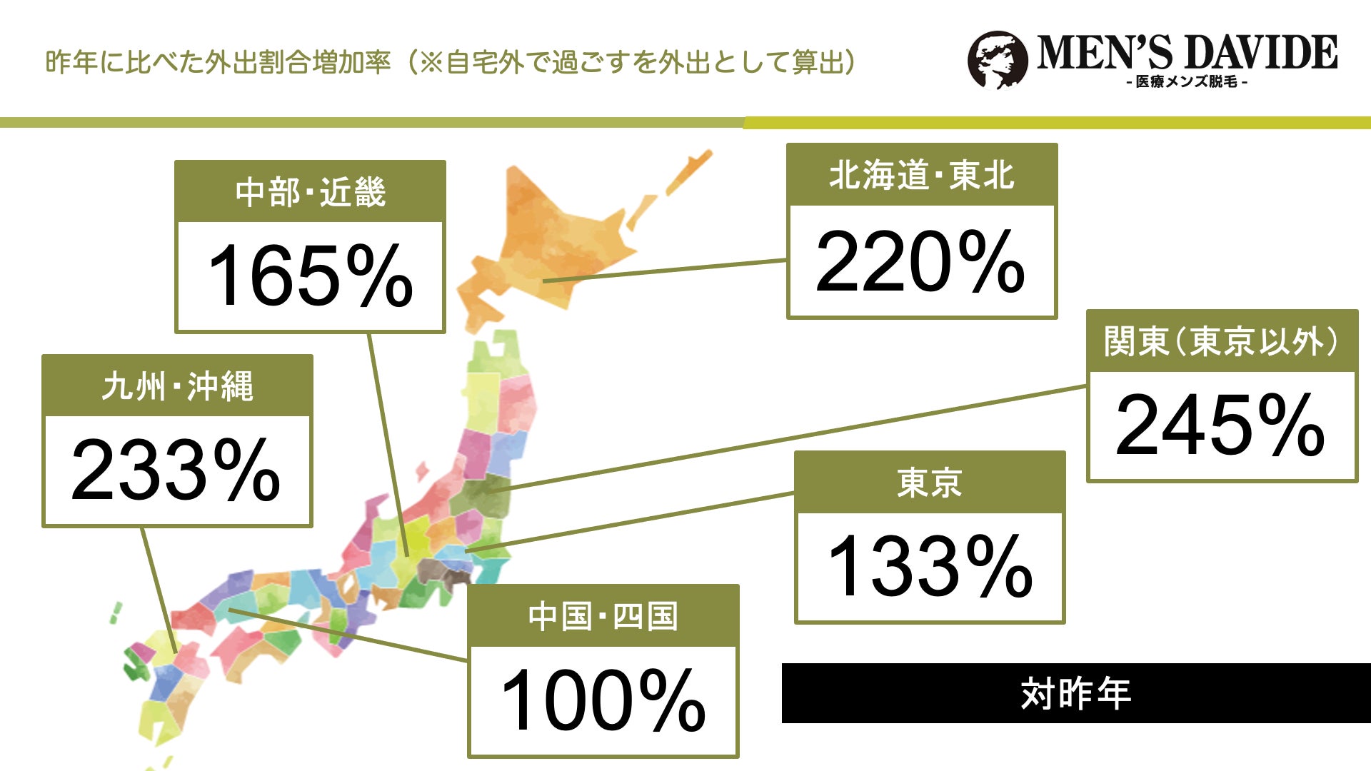 今年のゴールデンウィークどう過ごす 300人に聞いた Gwの過ごし方に関する調査アンケート 昨年との変化とは 株式会社leading Communicationのプレスリリース 今年のゴールデンウィークどう過ごす 300人に聞いた Gwの過ごし方に関する調査アンケート 昨年との変化とは 株式会社leading Communicationのプレスリリース