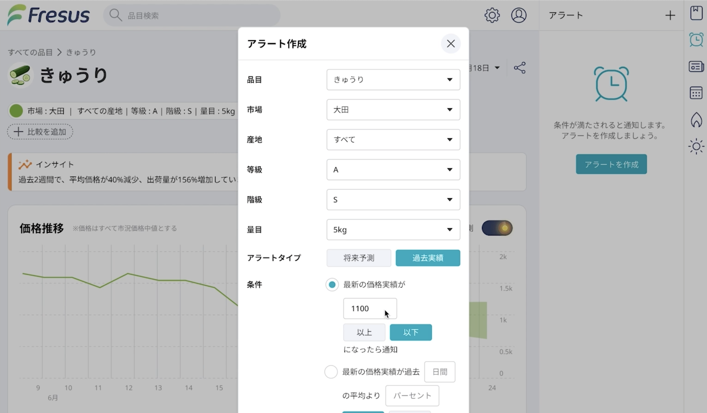 価格変動アラート イメージ 想定外の価格変動を素早く把握し、情報収集の業務効率化と仕入交渉のきっかけに