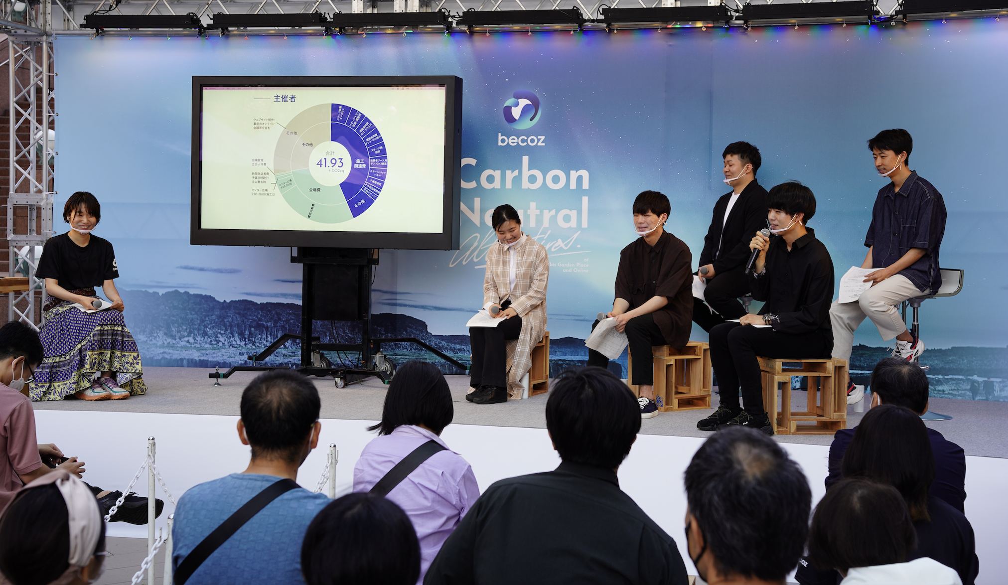 東京都市大学伊坪研究室によるトークセッション「暮らしの中のカーボン　CNAのCO2排出量はどれくらいか」