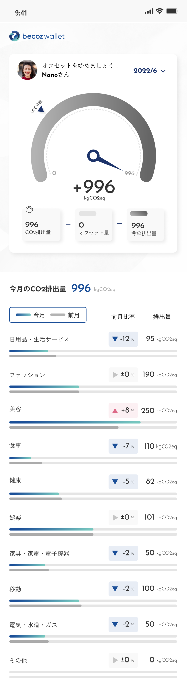 カード連携時のTOP画面のイメージ 