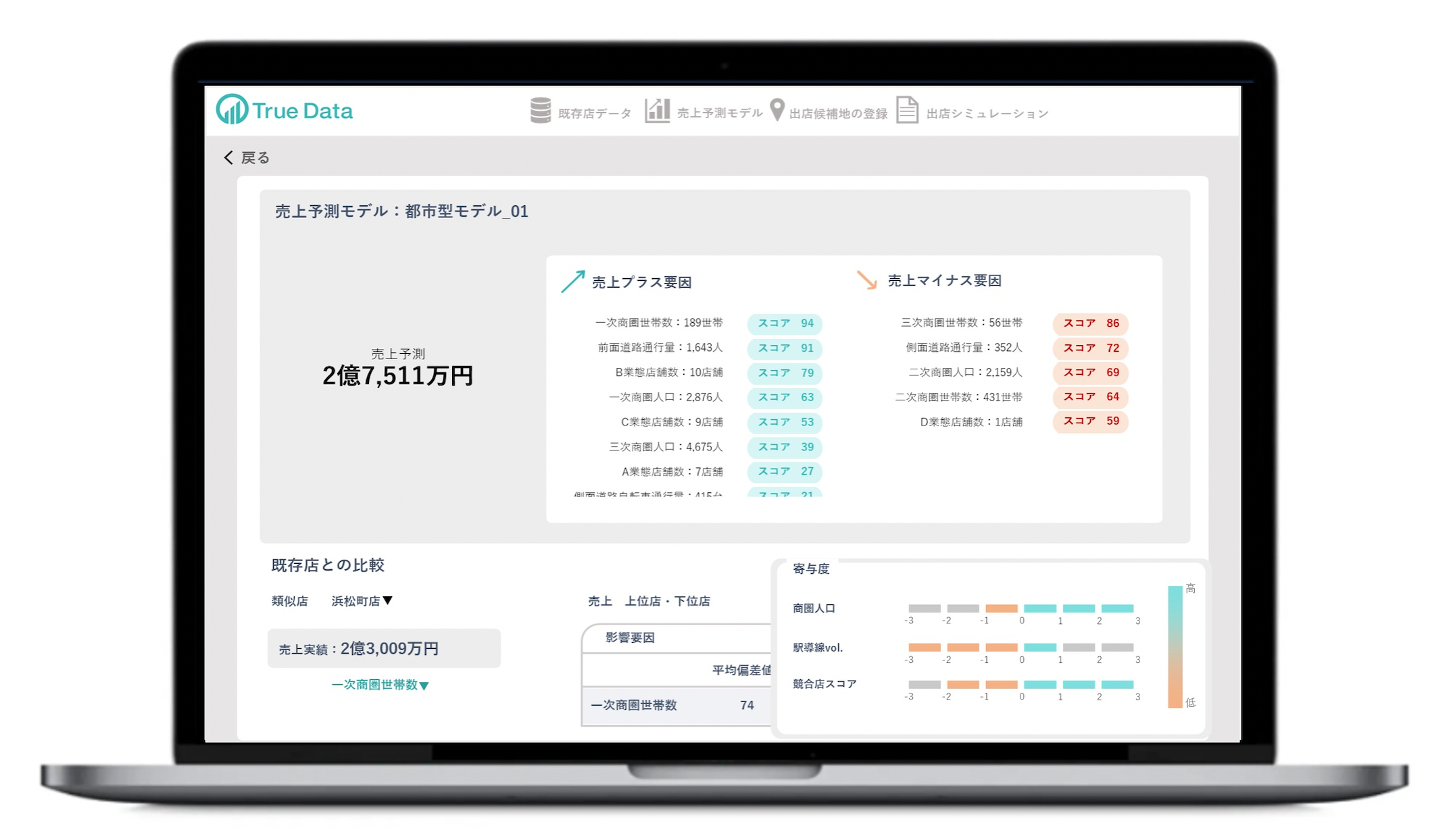 画面イメージ（表示データはサンプル）