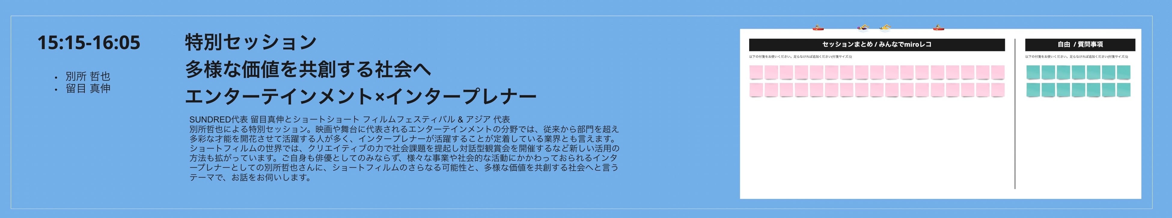 各セッションのMiro会場