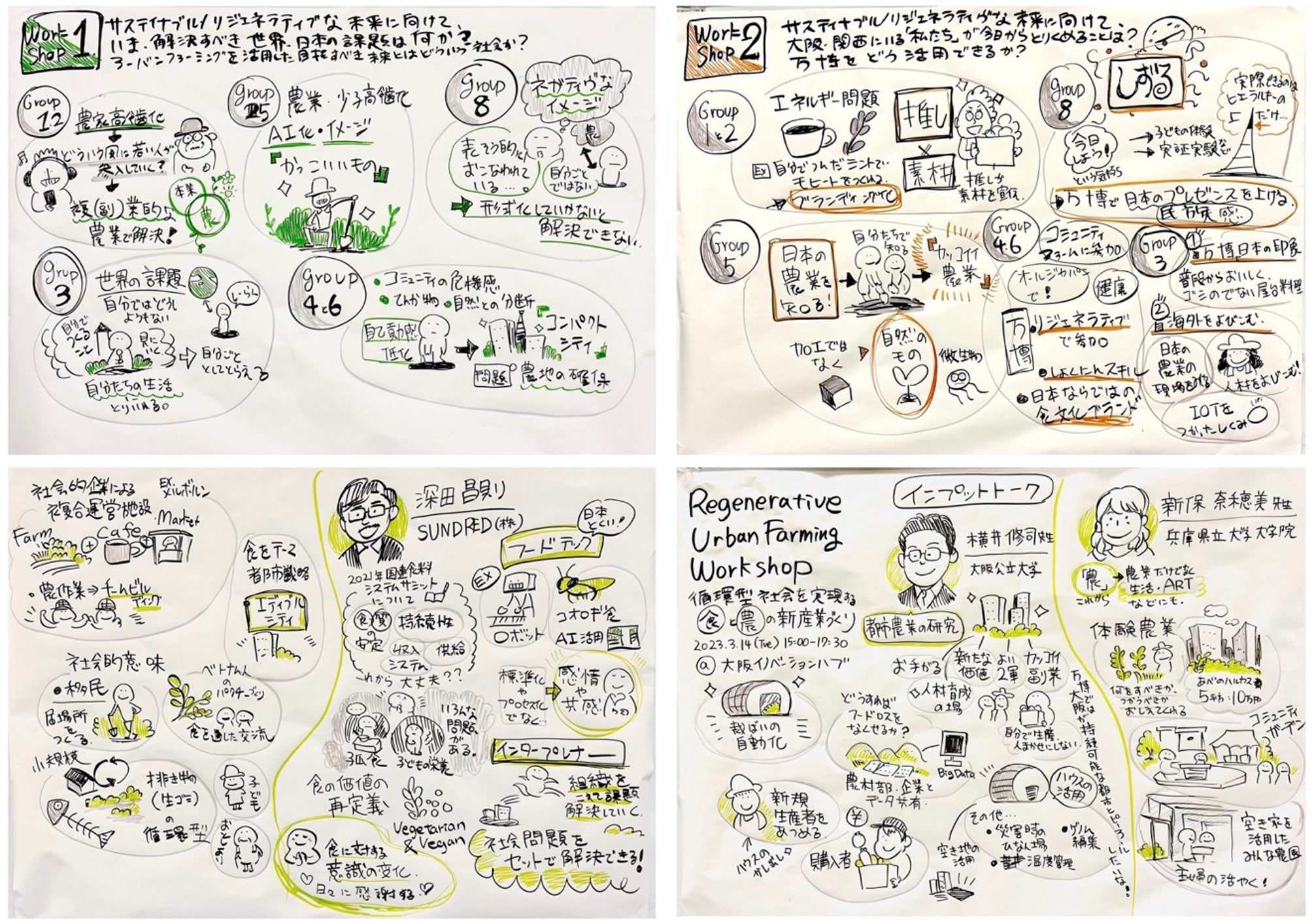 当日のグラレコ