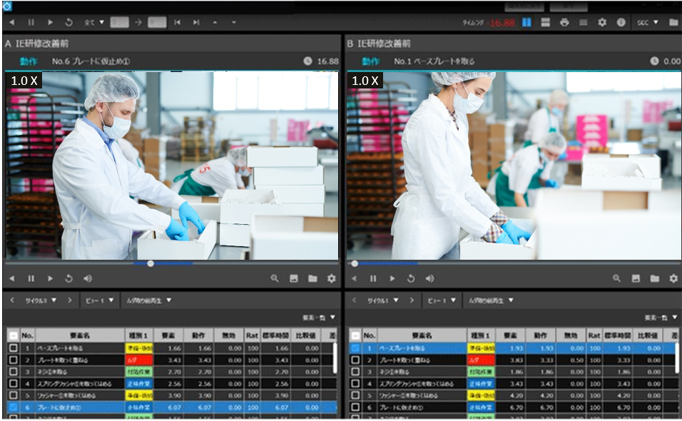 「OTRS10」分析画面イメージ