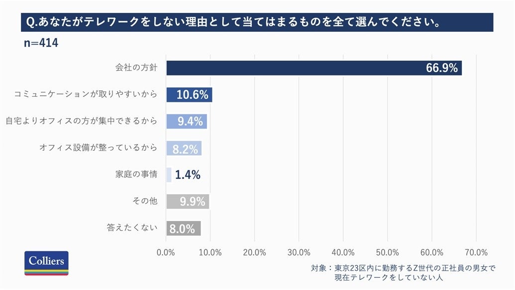 スグできる✅大人気⭕️令和在宅ワークのやり方！ 511+EU2vLRL._SY200_QL15_.jpg