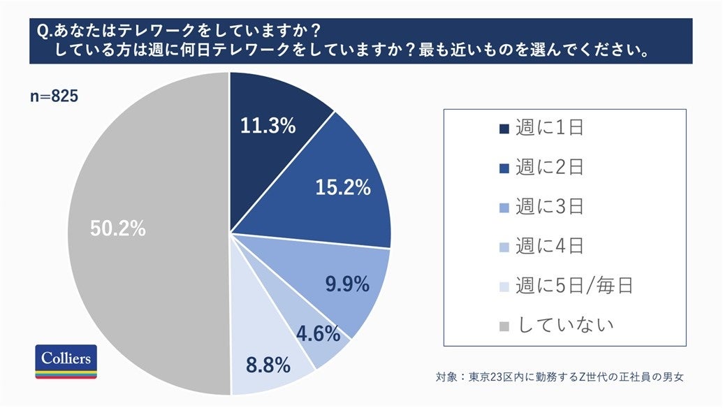 サイズは38、コロナ禍で会社への出勤が減り出店します。 46143-69-