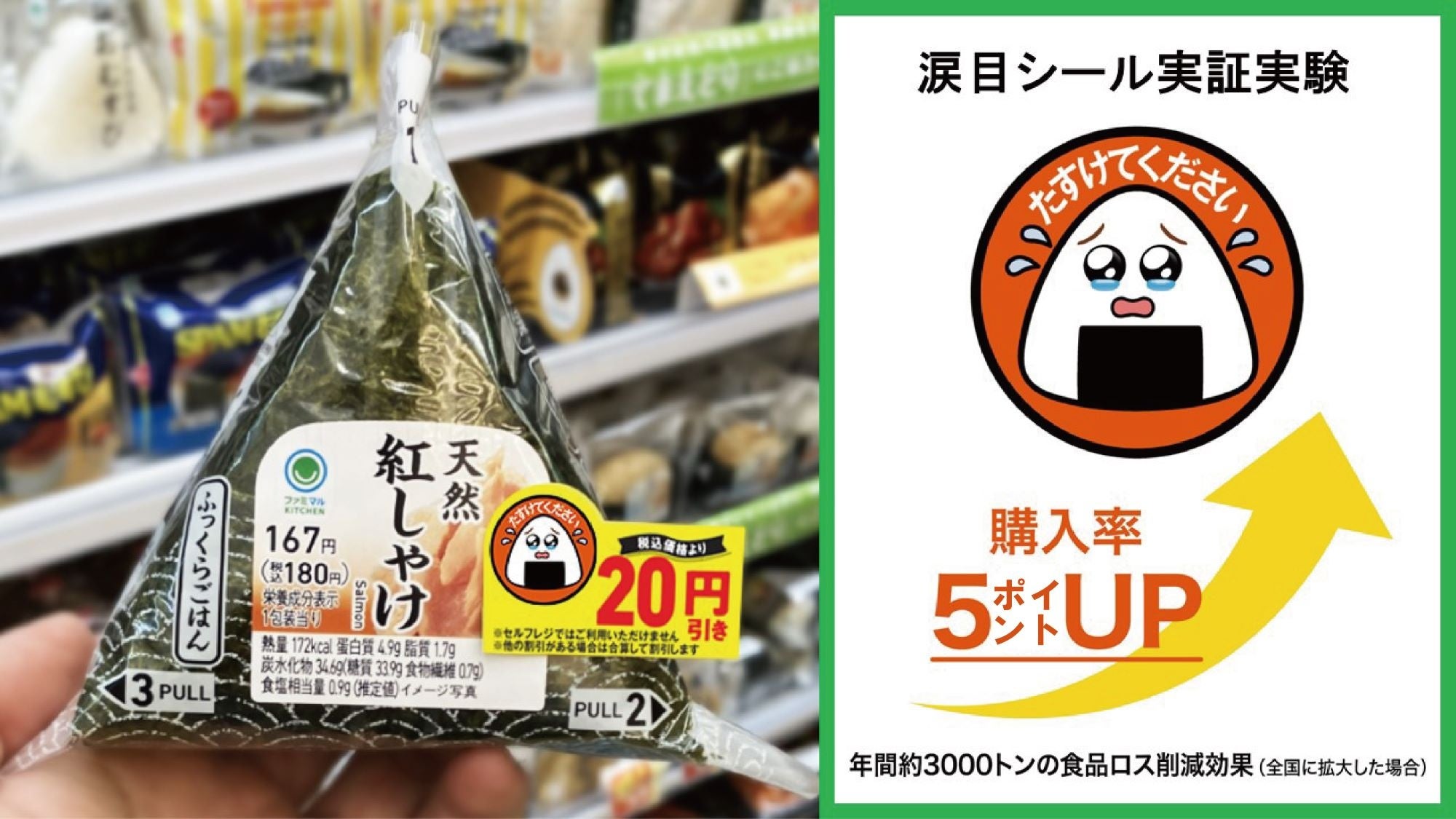 全国拡大決定!食品ロス削減に効果あり 「涙目シール」で購入率が5ポイントUP! ~全国展開で年間3,000トンの削減見込み~
