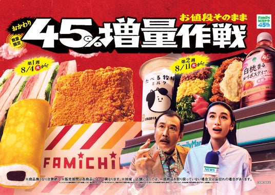初の2回目開催!ファミマ名物「お値段そのまま おかわり45%増量作戦」8月4日(火)から開催!定番ファミチキや夏の野菜高騰の家計を救う「千切りキャベツ」など初登場7種類、全13種類を週替わりで発売! 初の2回目開催!ファミマ名物「お値段そのまま おかわり45%増量作戦」8月4日(火)から開催!定番ファミチキや夏の野菜高騰の家計を救う「千切りキャベツ」など初登場7種類、全13種類を週替わりで発売!