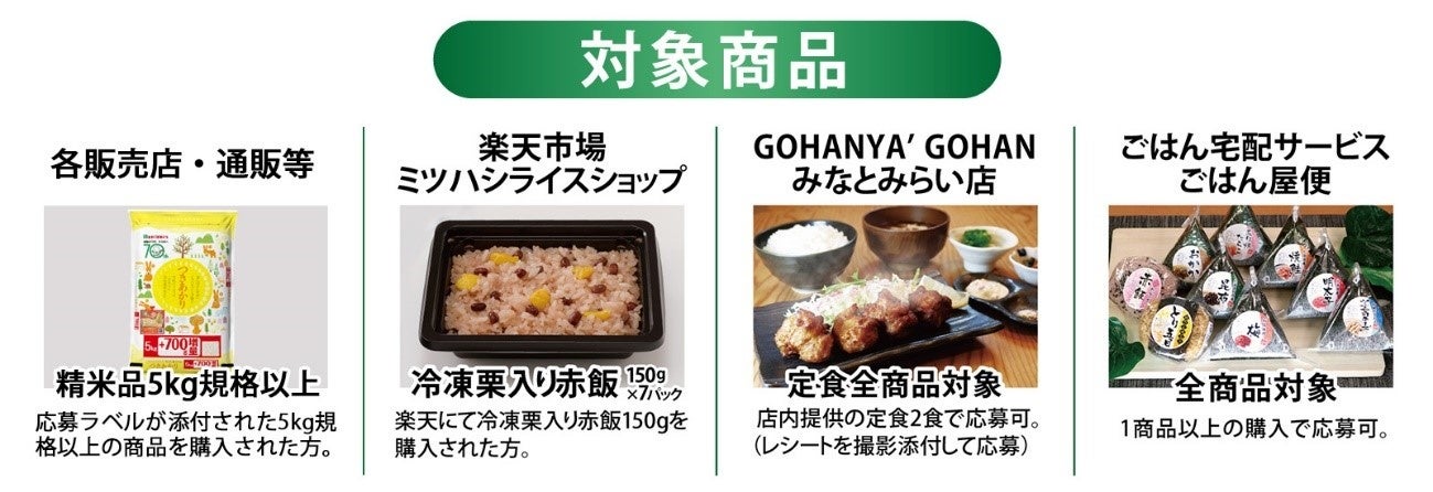 70周年キャンペーン_対象商品を買って当てよう！（対象商品）