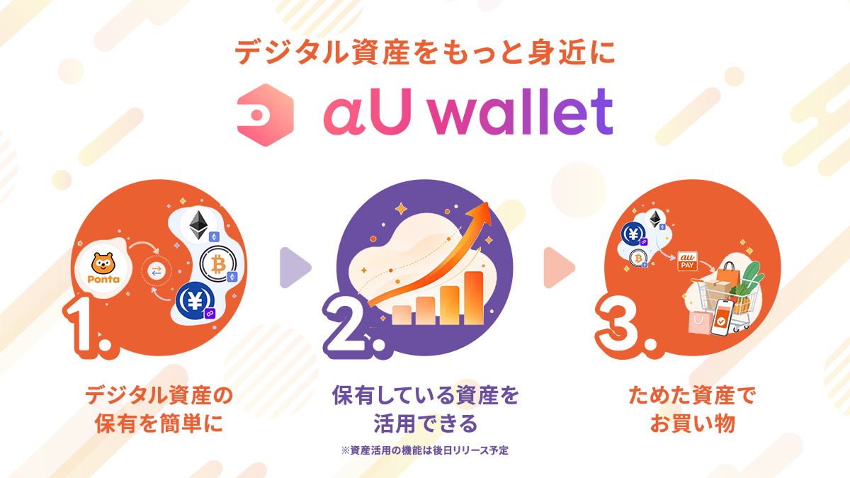 au PAY アプリ上から使える暗号資産ウォレットを提供開始
