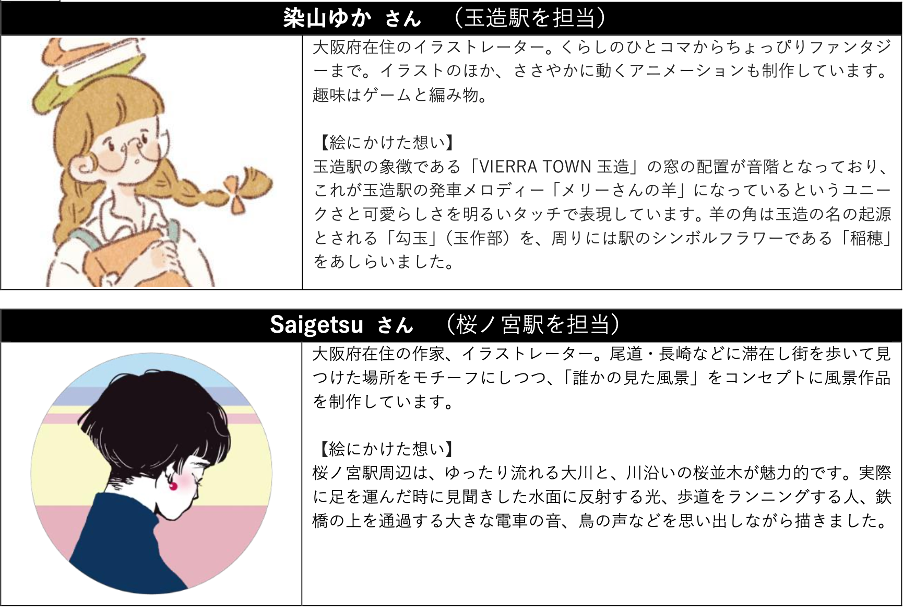 HashPort、「EXPO 2025 デジタルウォレット」とJR西日本との連携企画