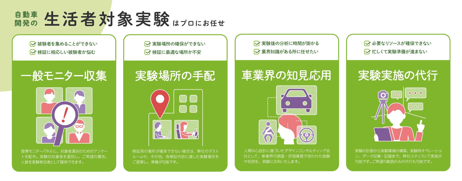 生活者対象実験サービス