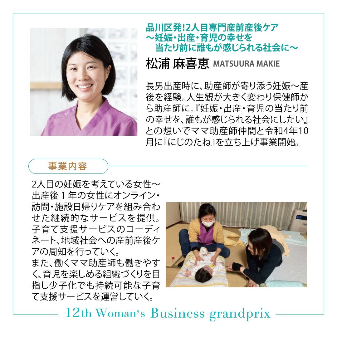 ファイナリスト松浦麻喜恵