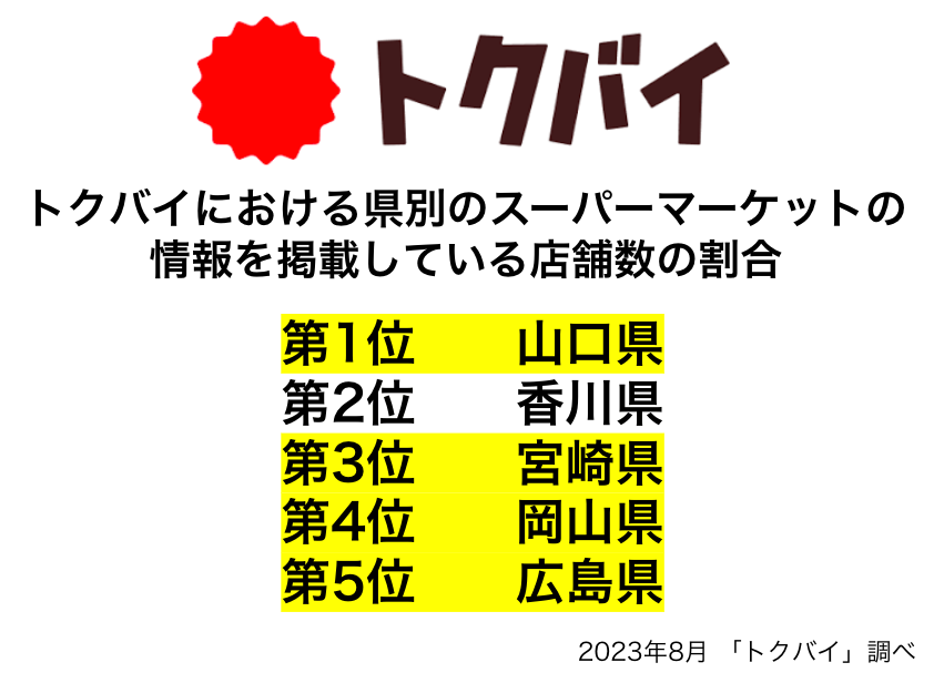トクバイ、9月8日から「山陽・九州エリア限定！秋の